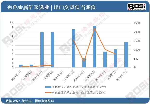 ��ɫ���ٵV���x�I(y��)���ڽ�؛ֵ