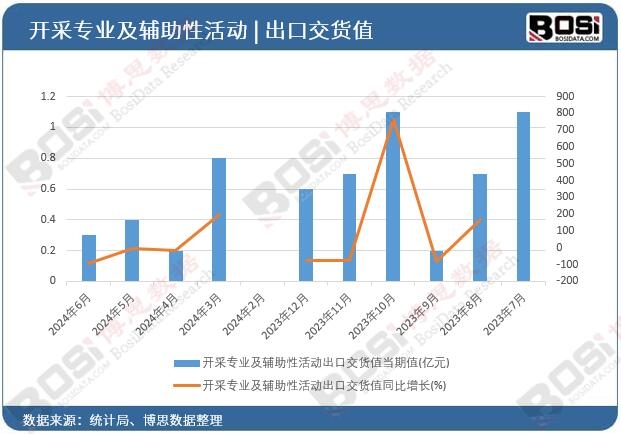 �_�Ɍ��I(y��)���o���Ի�ӳ��ڽ�؛ֵ