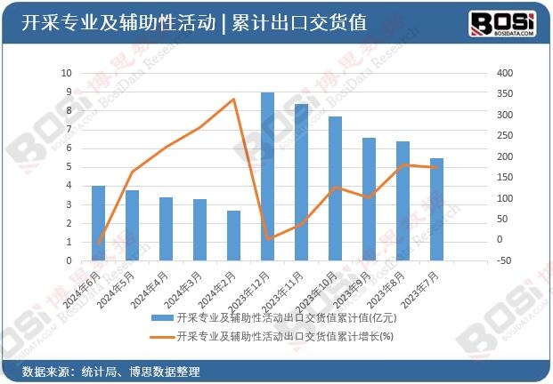 �_�Ɍ��I(y��)���o���Ի�ӳ��ڽ�؛ֵ��Ӌ