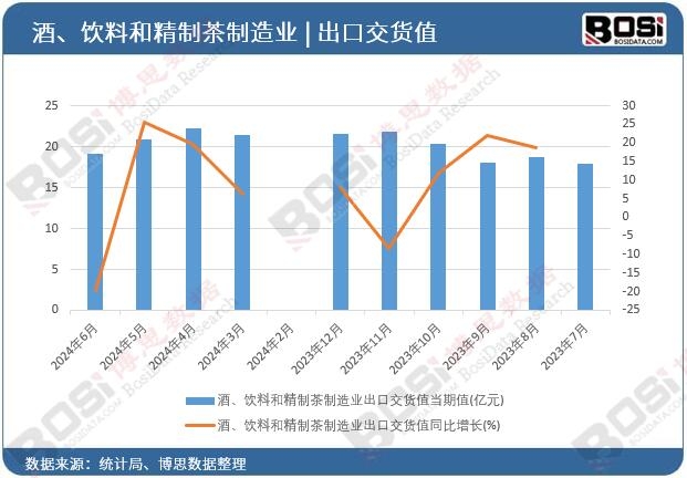 ������Ϻ;��Ʋ�����I(y��)