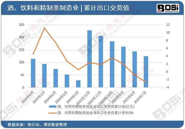 ������Ϻ;��Ʋ�����I(y��)���ڽ�؛ֵ��Ӌ