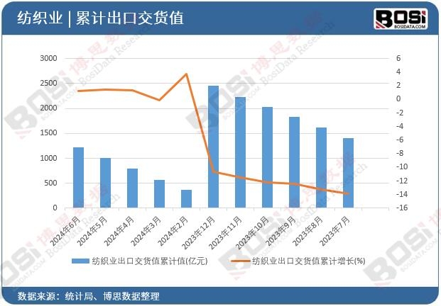 �����I(y��)���ڽ�؛ֵ��Ӌ