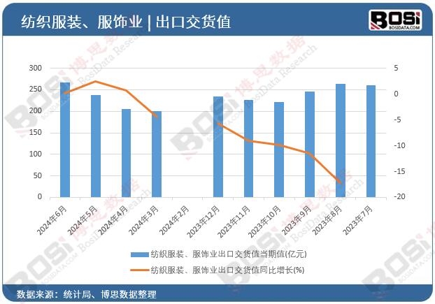 �������b����I(y��)���ڽ�؛ֵ