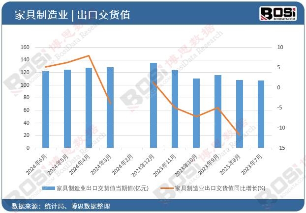 �Ҿ�����I(y��)���ڽ�؛ֵ��(d��ng)��ֵ