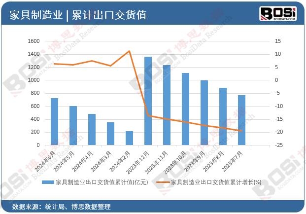 �Ҿ�����I(y��)���ڽ�؛ֵ��Ӌ(j��)