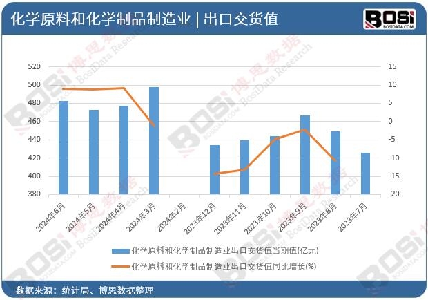 ���Wԭ�Ϻͻ��W��Ʒ����I(y��)���ڽ�؛ֵ