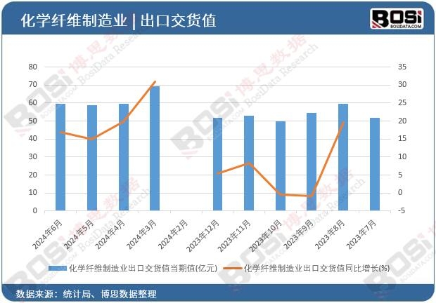 ���W(xu��)�w�S����I(y��)���ڽ�؛ֵ