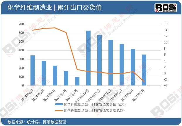 ���W(xu��)�w�S����I(y��)���ڽ�؛ֵ��Ӌ(j��)