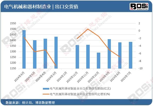 늚�C(j��)е����������I(y��)���ڽ�؛ֵ
