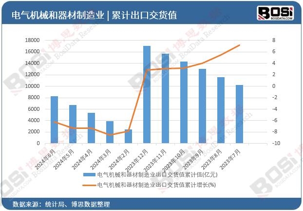늚�C(j��)е����������I(y��)���ڽ�؛ֵ��Ӌ(j��)