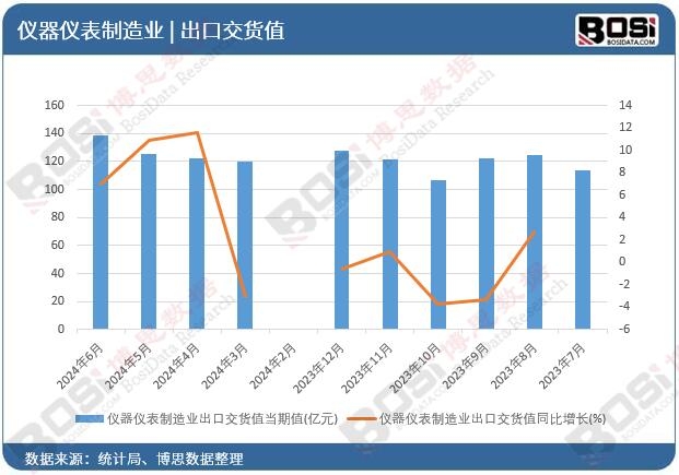 �x���x������I(y��)���ڽ�؛ֵ