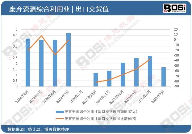 �U���YԴ�C�����ØI(y��)���ڽ�؛ֵ