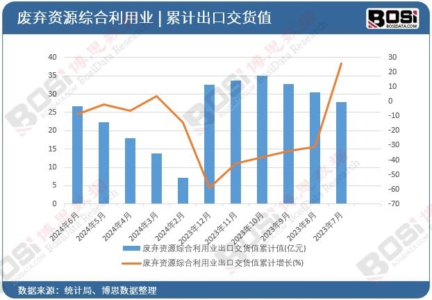 �U���YԴ�C�����ØI(y��)���ڽ�؛ֵ��Ӌ(j��)