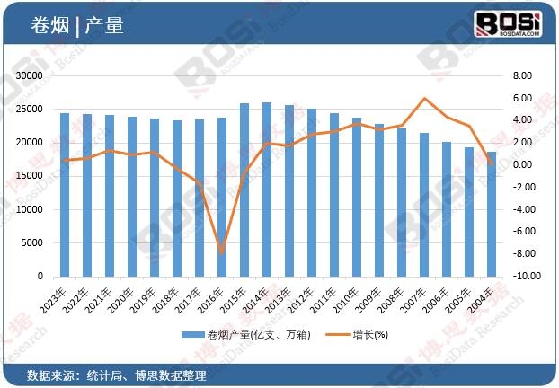 �ퟟ�a(ch��n)��