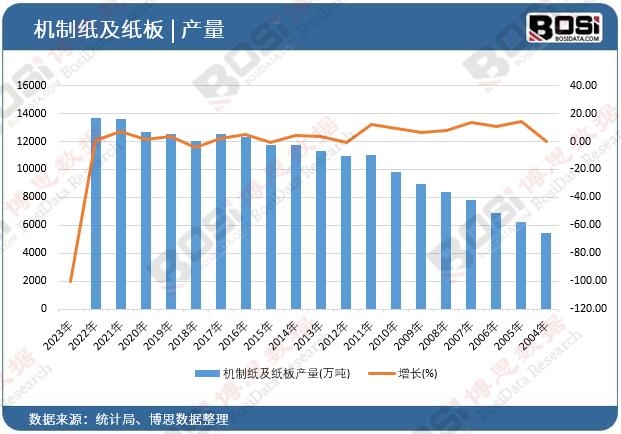 �C�Ƽ�������a��