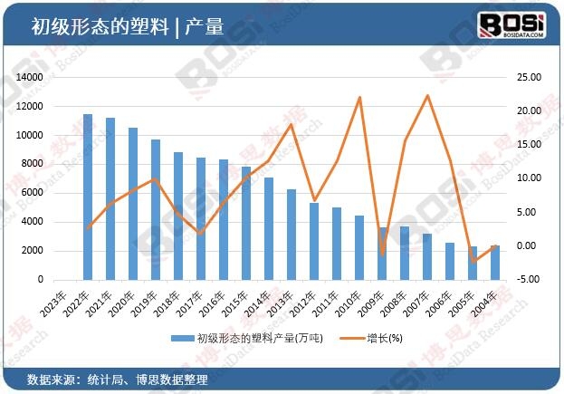 �����ΑB(t��i)�����Ϯa(ch��n)��