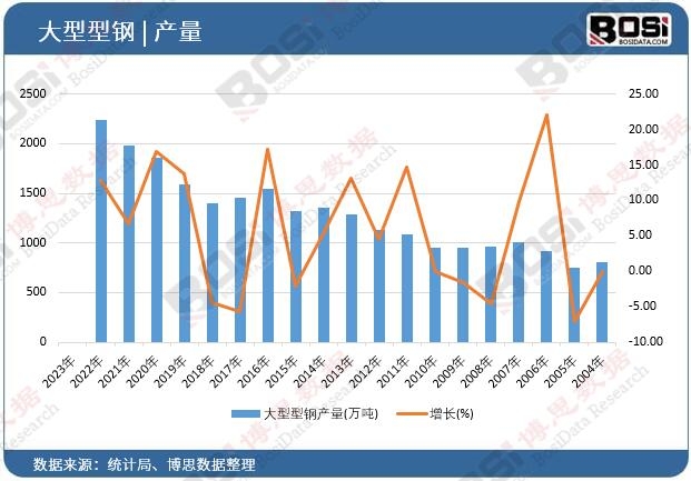 ������䓮a(ch��n)��