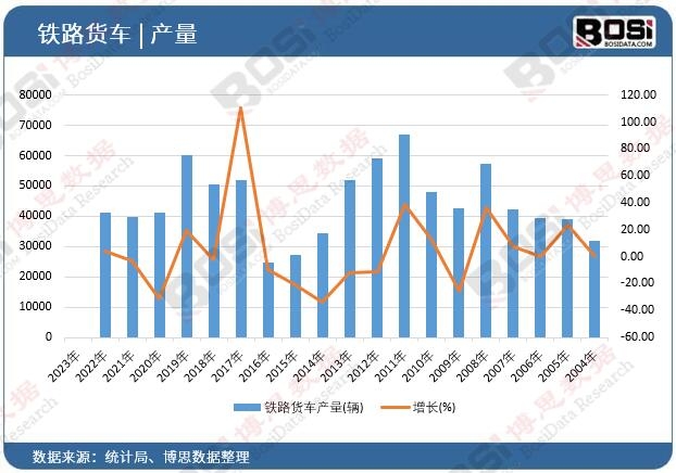 �F·؛܇�a(ch��n)��