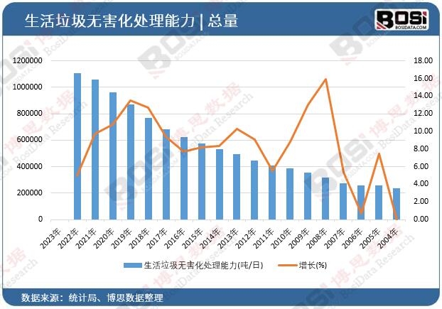 ���������o����̎������