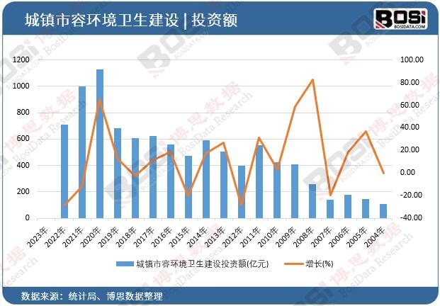 ���(zh��n)���ݭh(hu��n)���l(w��i)�����O(sh��)Ͷ�Y�~