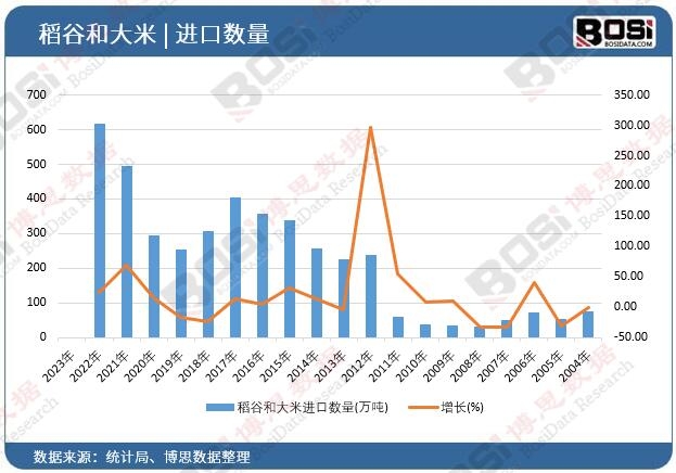 ���Ⱥʹ����M�ڔ�(sh��)��