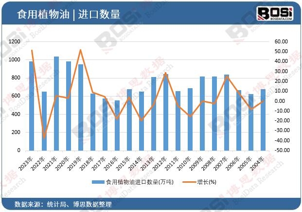 ʳ��ֲ�����M�ڔ�(sh��)��