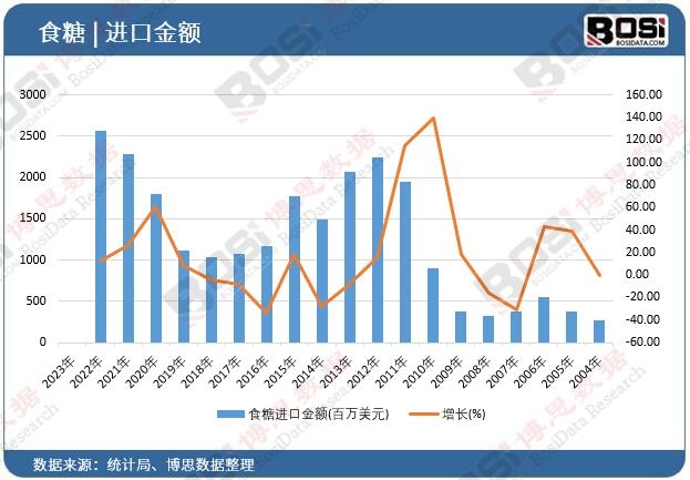 ʳ���M�ڽ��~