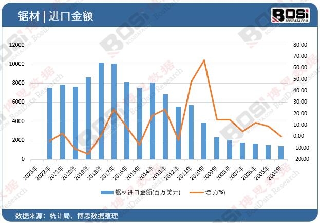 䏲��M(j��n)�ڽ��~