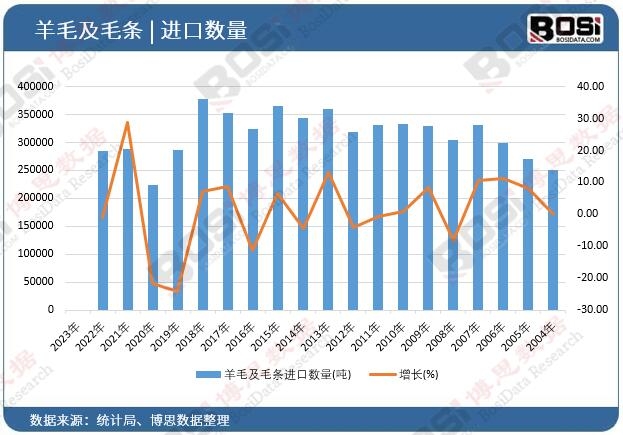 ��ë��ë�l�M�ڔ�(sh��)��