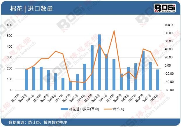 �޻��M�ڔ�(sh��)��