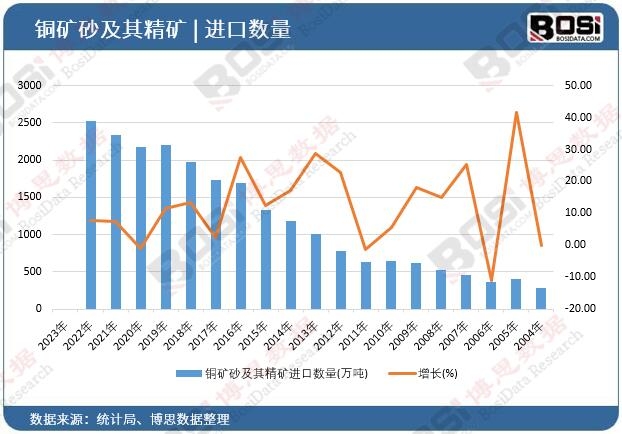 �~�Vɰ���侫�V�M�ڔ�(sh��)��