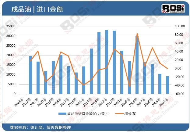 ��Ʒ���M(j��n)�ڽ��~