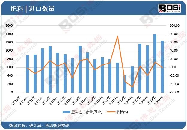 �����M(j��n)�ڔ�(sh��)��