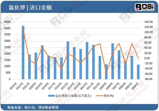 �Ȼ���M(j��n)�ڽ��~