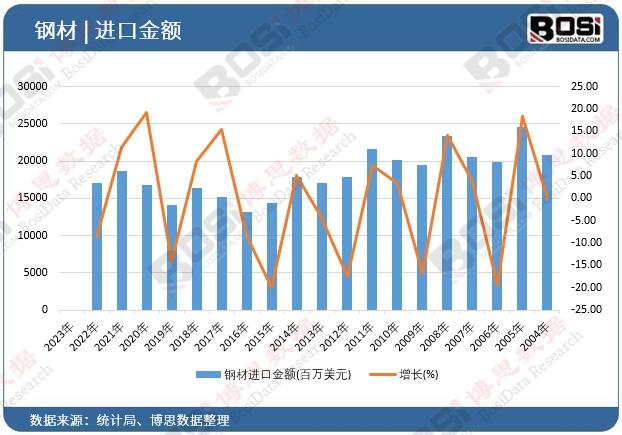 䓲��M(j��n)�ڽ��~(