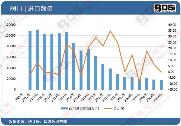 �y�T�M�ڔ�(sh��)��