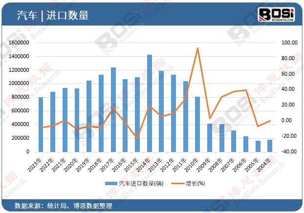 ��܇�M(j��n)�ڔ�(sh��)��