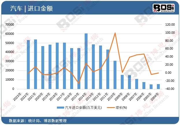 ��܇�M(j��n)�ڽ��~