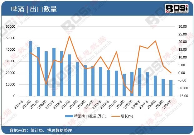 ơ�Ƴ��ڔ�(sh��)��