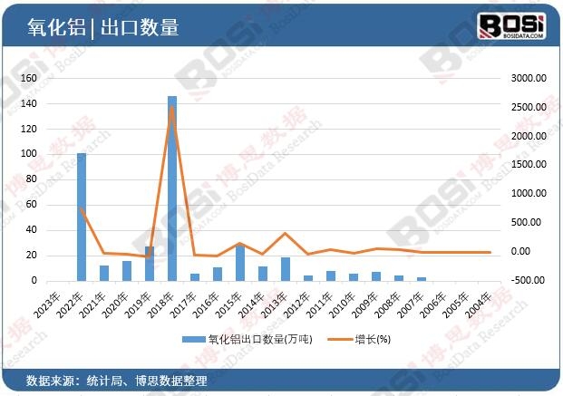 �����X���ڔ�(sh��)��