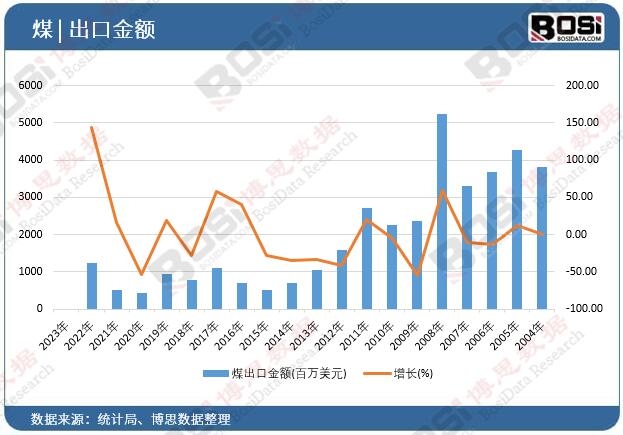 ú���ڽ��~