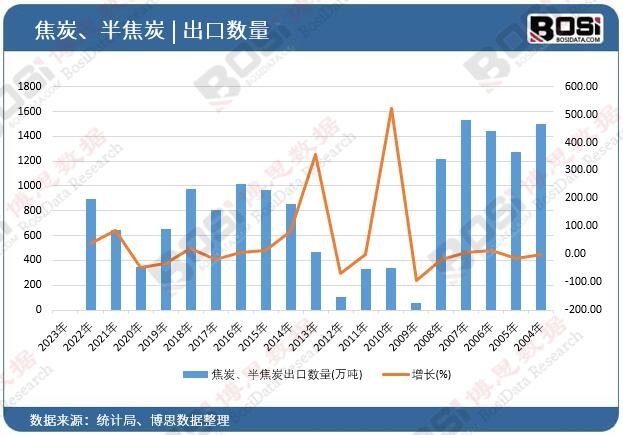 ��̿���뽹̿���ڔ�(sh��)��