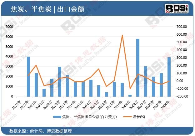 ��̿���뽹̿���ڽ��~