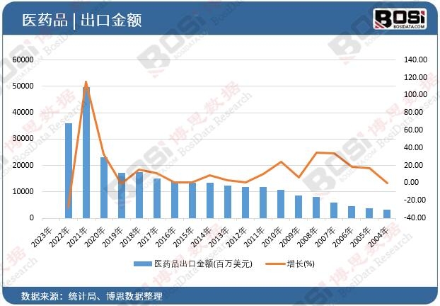 �t(y��)ˎƷ���ڽ��~