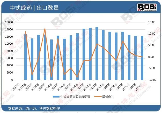 ��ʽ��ˎ���ڔ�(sh��)��