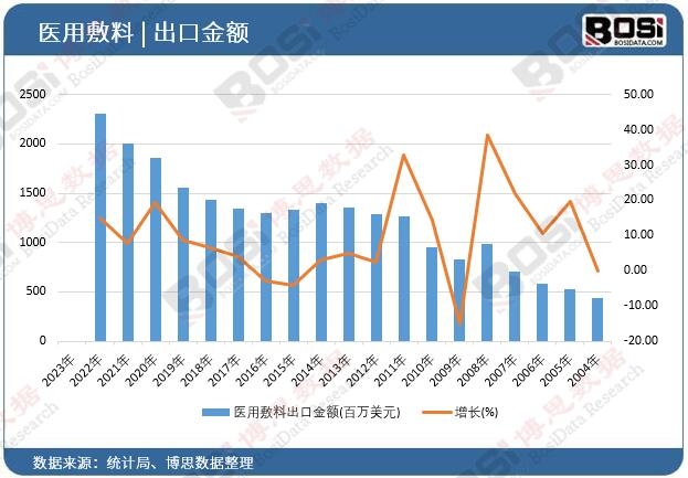 �t(y��)�÷��ϳ��ڽ��~