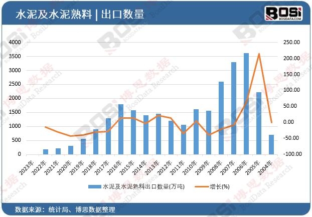 ˮ�༰ˮ�����ϳ��ڔ�(sh��)��