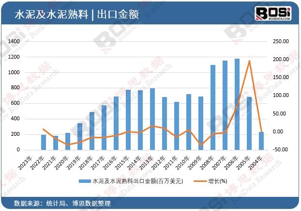 ˮ�༰ˮ�����ϳ��ڽ��~