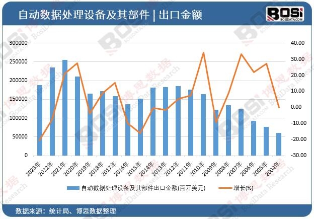 �ԄӔ�(sh��)��(j��)̎���O(sh��)�估�䲿�����ڽ��~