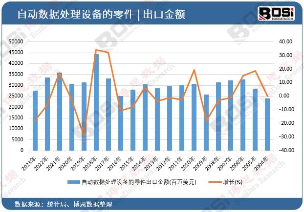 �ԄӔ�(sh��)��(j��)̎���O(sh��)���������ڽ��~